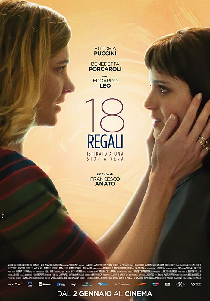 18Presents ( 2020 )