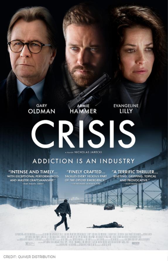 Crisis ( 2021 )