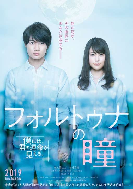 Fortuna’s Eye ( 2019 )