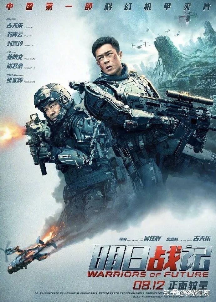 Warriors of Future ( 2022 )