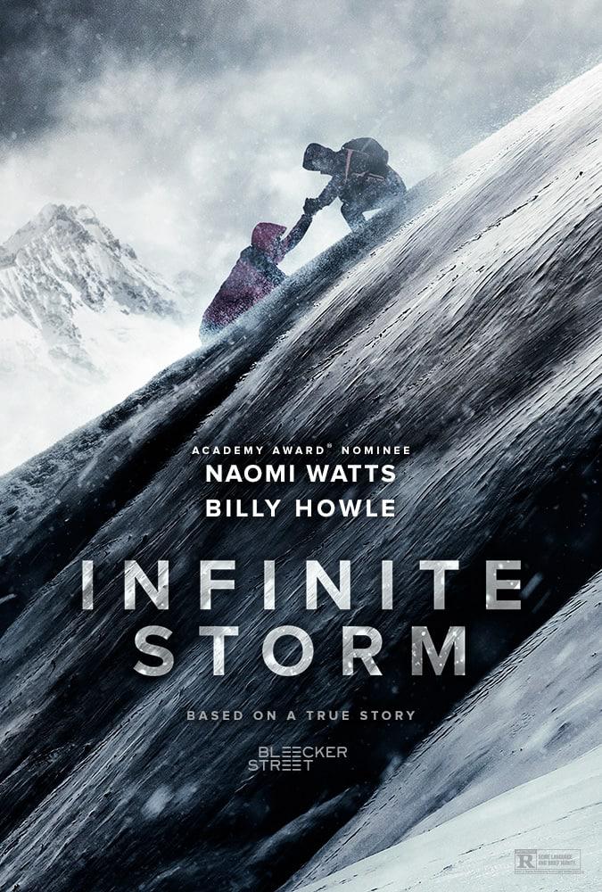Infinite Storm ( 2022 )
